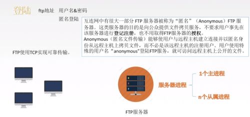 計算機(jī)網(wǎng)絡(luò)應(yīng)用層 技術(shù)開發(fā)與服務(wù)實(shí)現(xiàn)